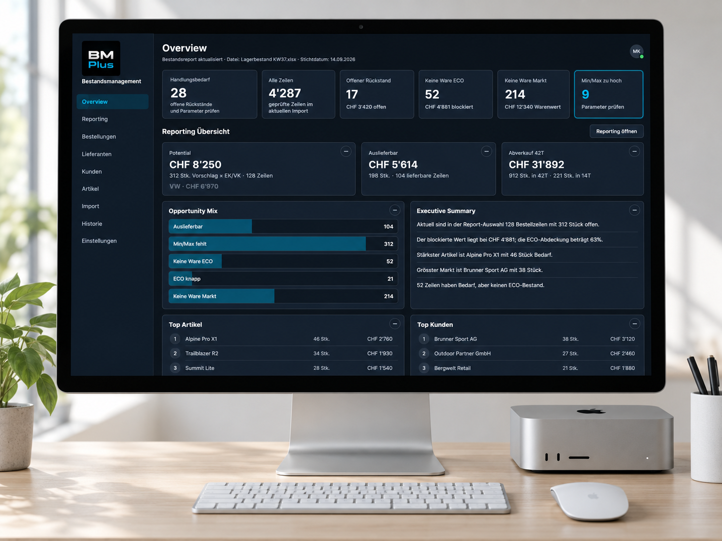 Bestandsmanagement-Tool mit Übersicht zu Lieferfähigkeit, Rückständen und Bestellbedarf