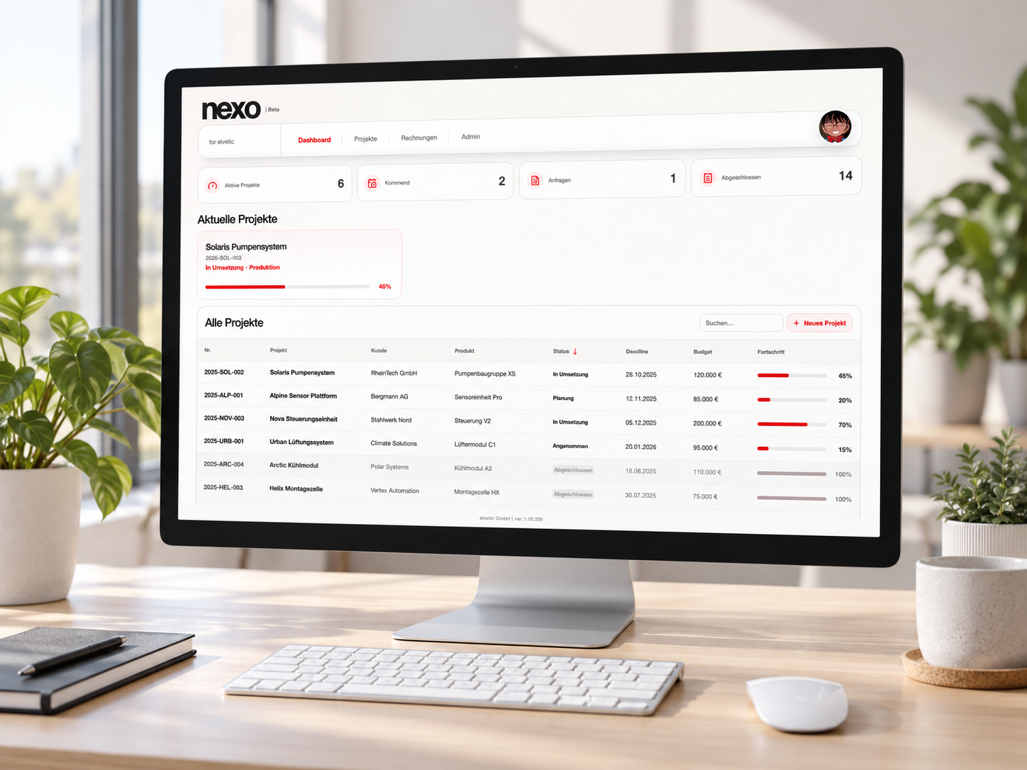 nexo Dashboard mit geänderten Kunden- und Projektdaten